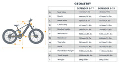 Eunorau E-Bike Defender-S