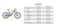 Eunorau E-Bike Defender