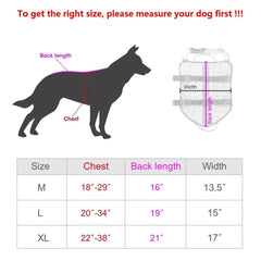 Echo-Sigma® “Dog Pack” Emergency Kit