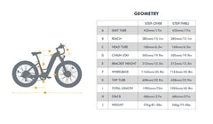 Eunorau E-Bike FAT-AWD 2.0