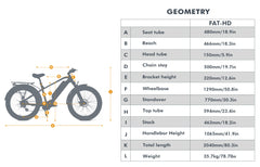 Eunorau E-Bike Fat-HD 1.0 Pro / Hunter X7