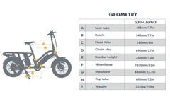 Eunorau E-Bike G30-Cargo