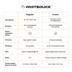 WhiteDuck® 20’ Regatta Bell Tent