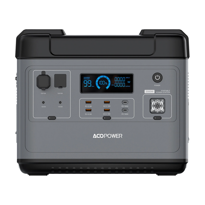 ACOPOWER P2001 Portable Power Station 2000W/2000Wh