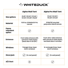 WhiteDuck Outdoors 16'x20' Alpha Pro Wall Tent