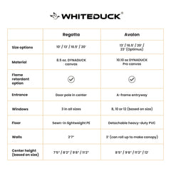 WhiteDuck Outdoors 13' Regatta Bell Tent