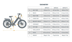 Eunorau E-Bike Meta